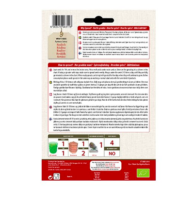 Radisefrø til spiring