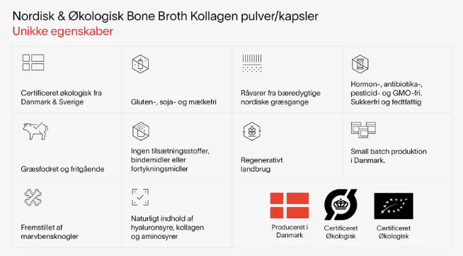 Økologisk Bone Broth Kollagen, Kapsler, Functional Future